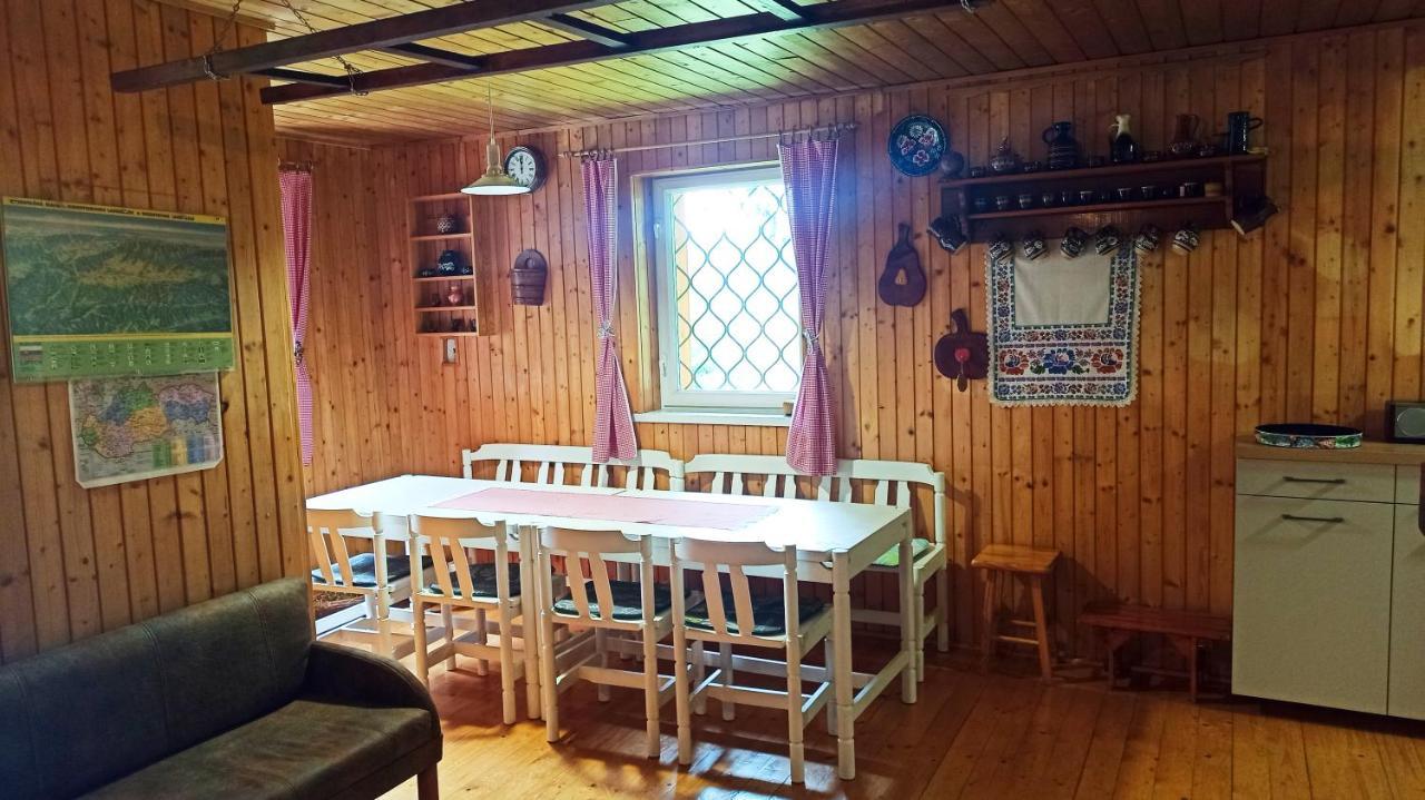Rekreacna Chata Jakubovany  Extérieur photo